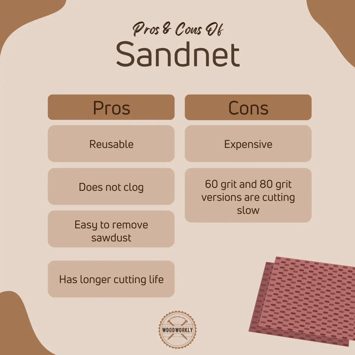 pros and cons of sandnet