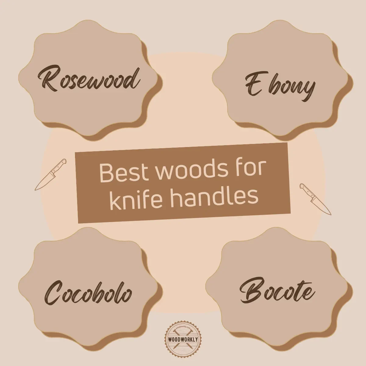 Best woods for knife handles