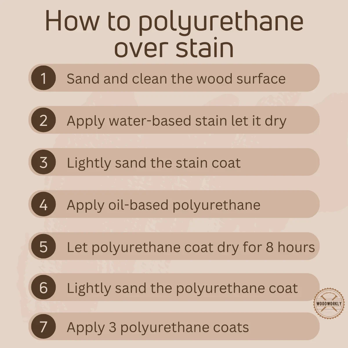 How To Apply Oil-based Polyurethane Over Water-based Stain