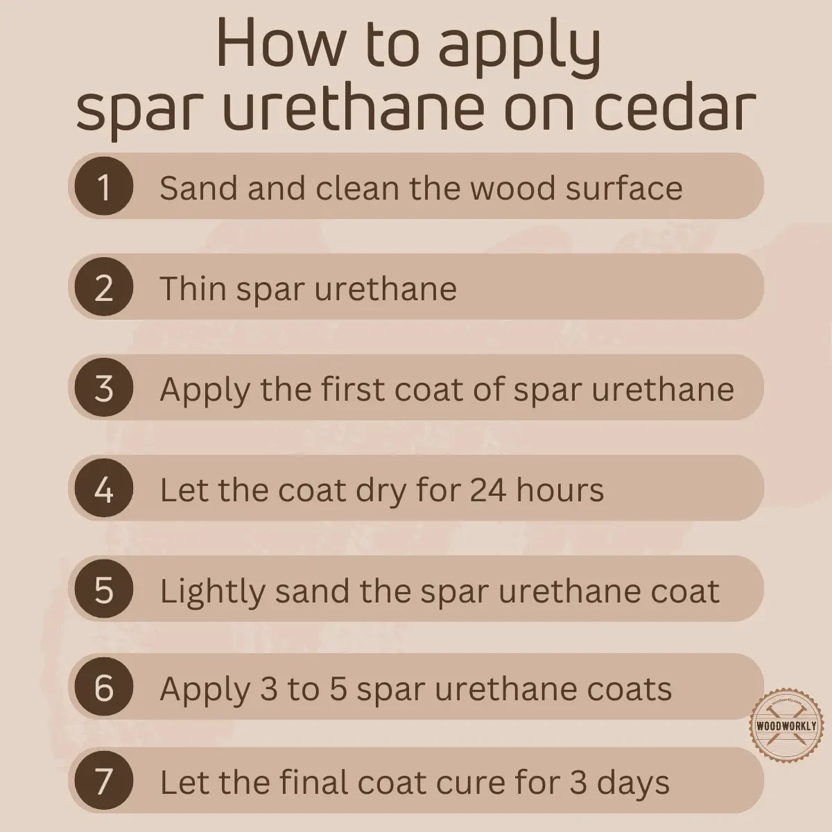 how to apply spar urethane on cedar