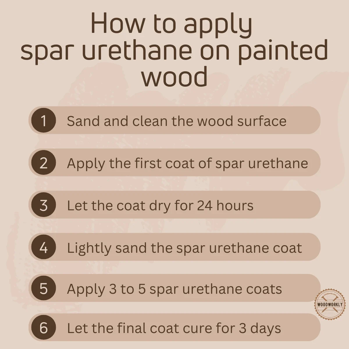how to apply spar urethane on painted wood