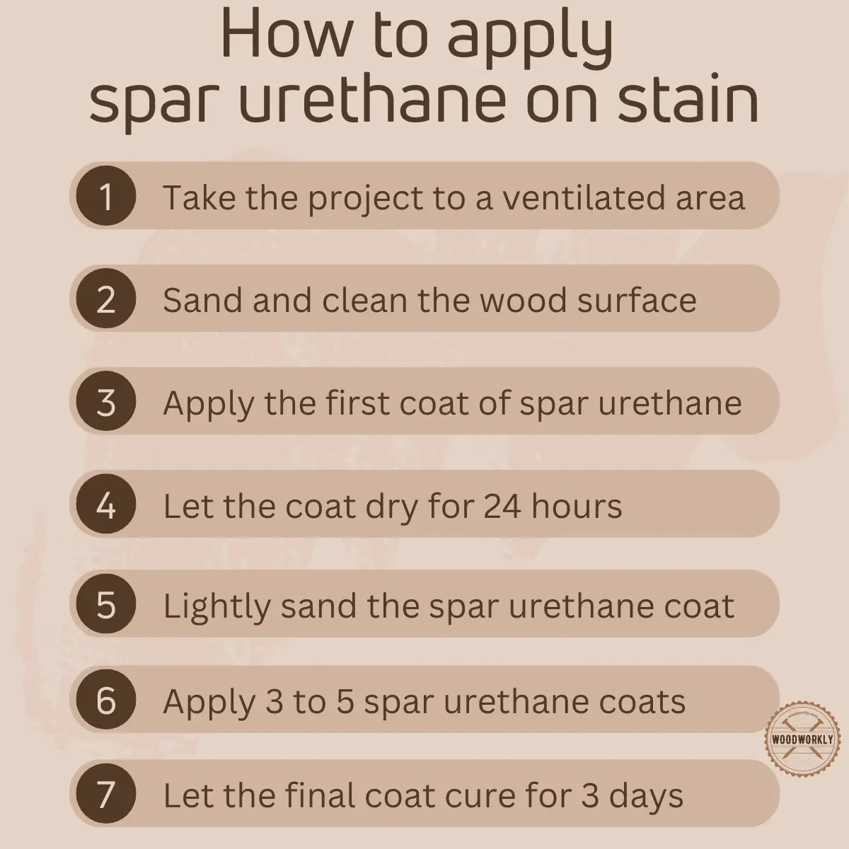how to apply spar urethane over stain