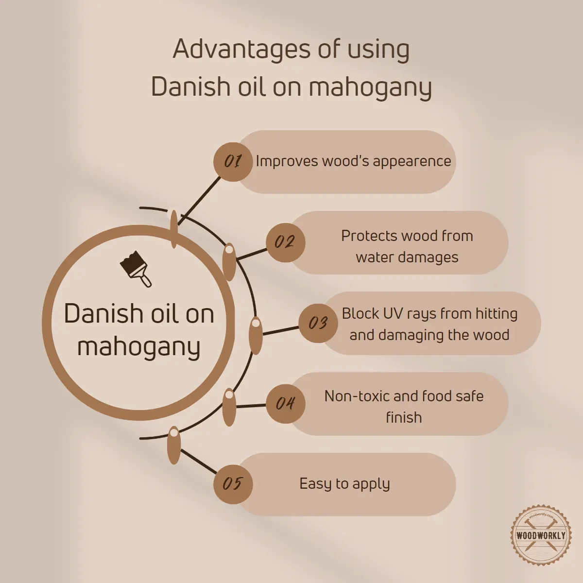 advantages of using danish oil on mahogany
