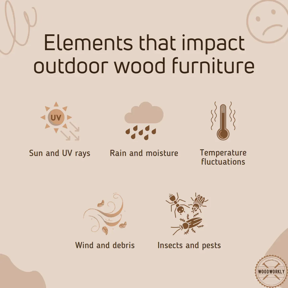 Elements that impact outdoor wood furniture