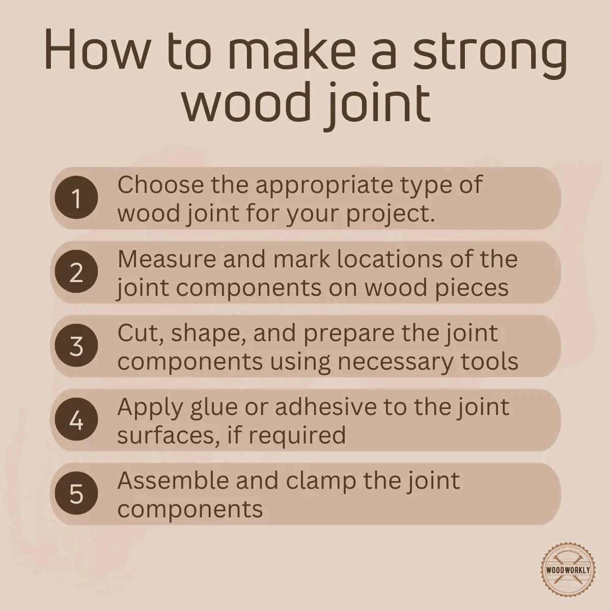 How to make a strong wood joint