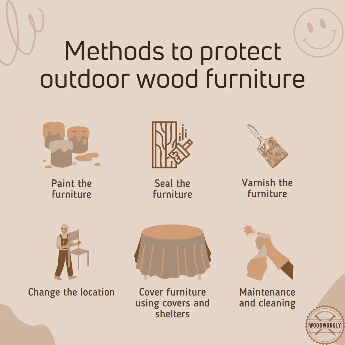 methods to Protect outdoor wood furniture