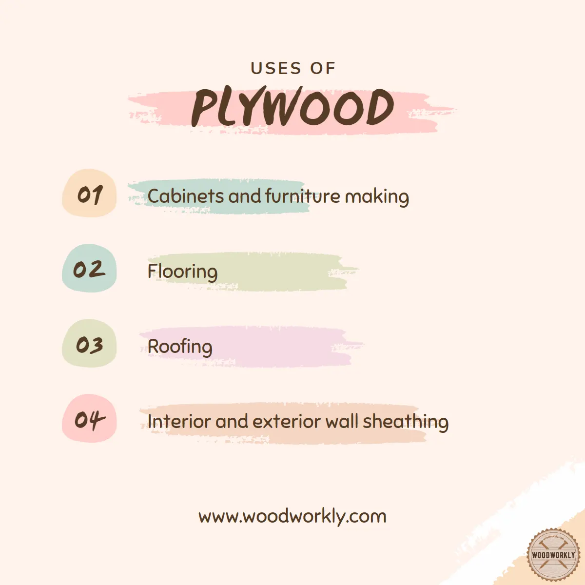 uses of plywood
