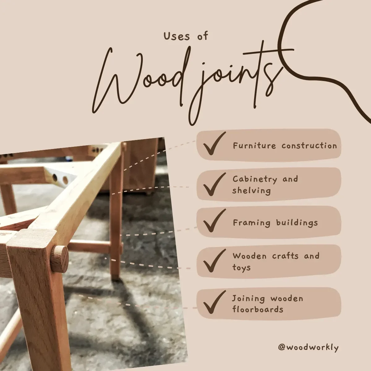 uses of wood joints