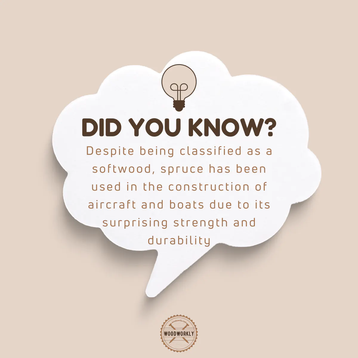 Did you Know Fact about Spruce