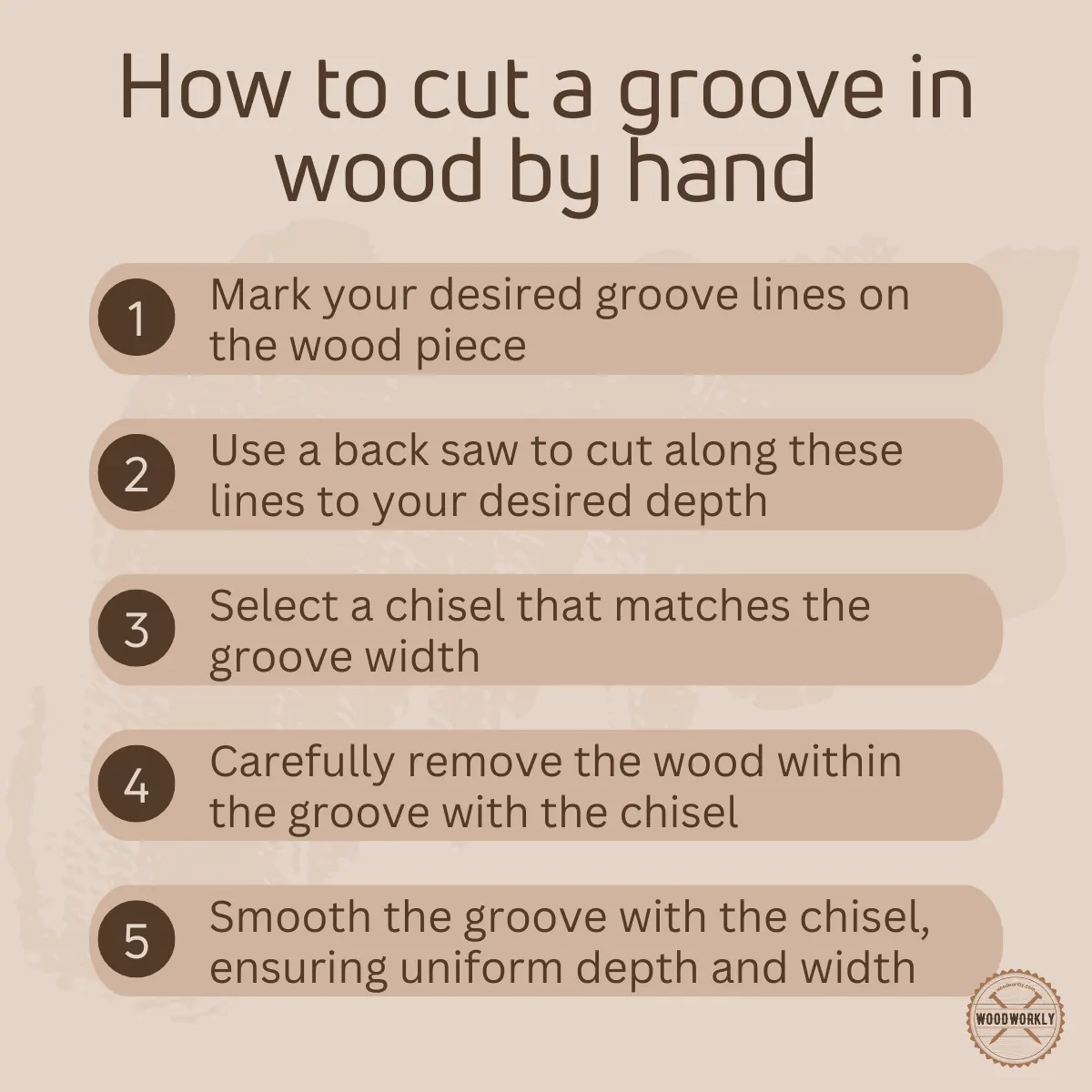 How to cut a groove in wood by hand