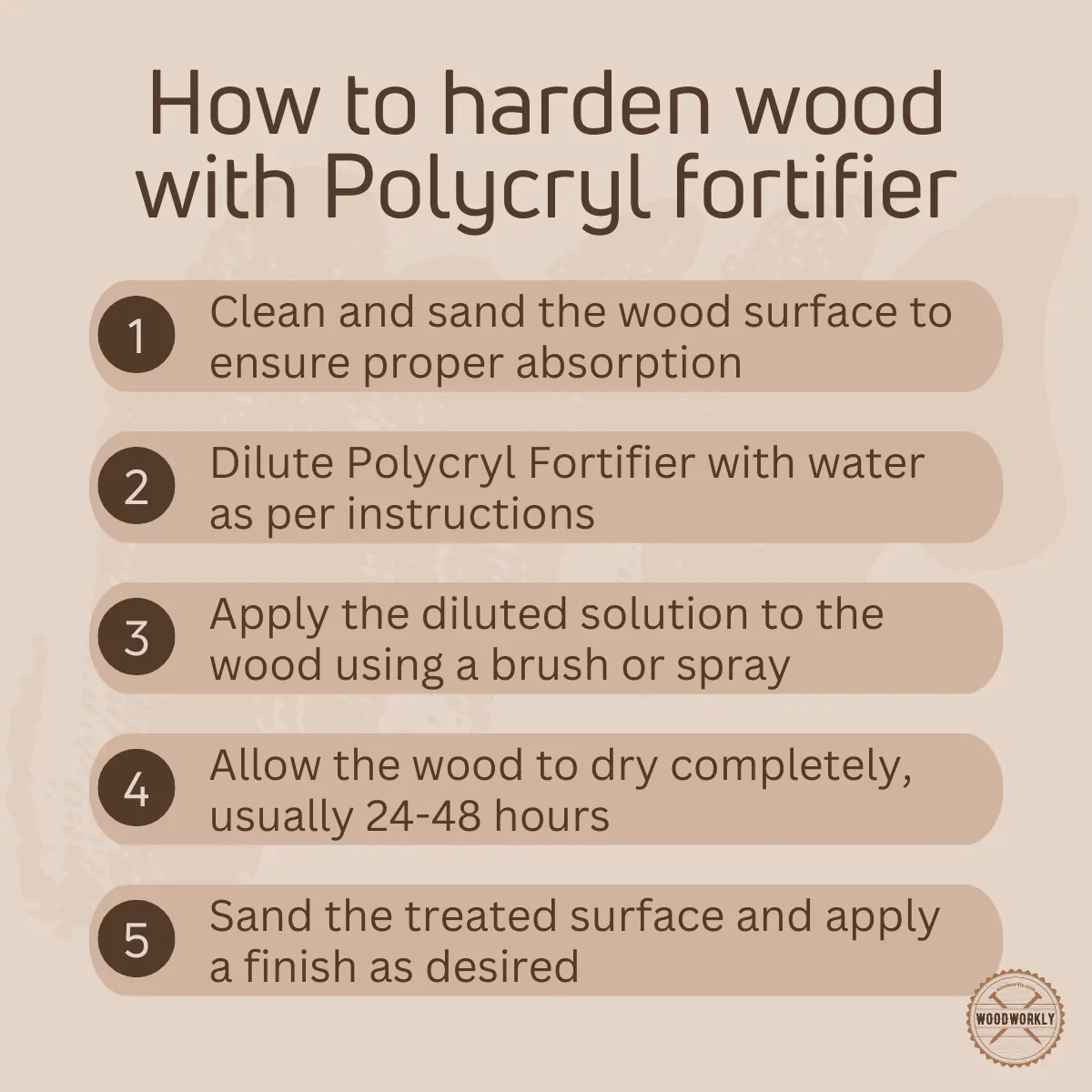 How to harden wood with Polycryl fortifier
