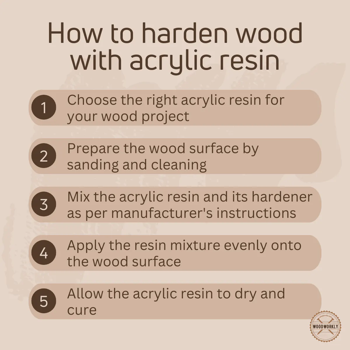 How to harden wood with acrylic resin