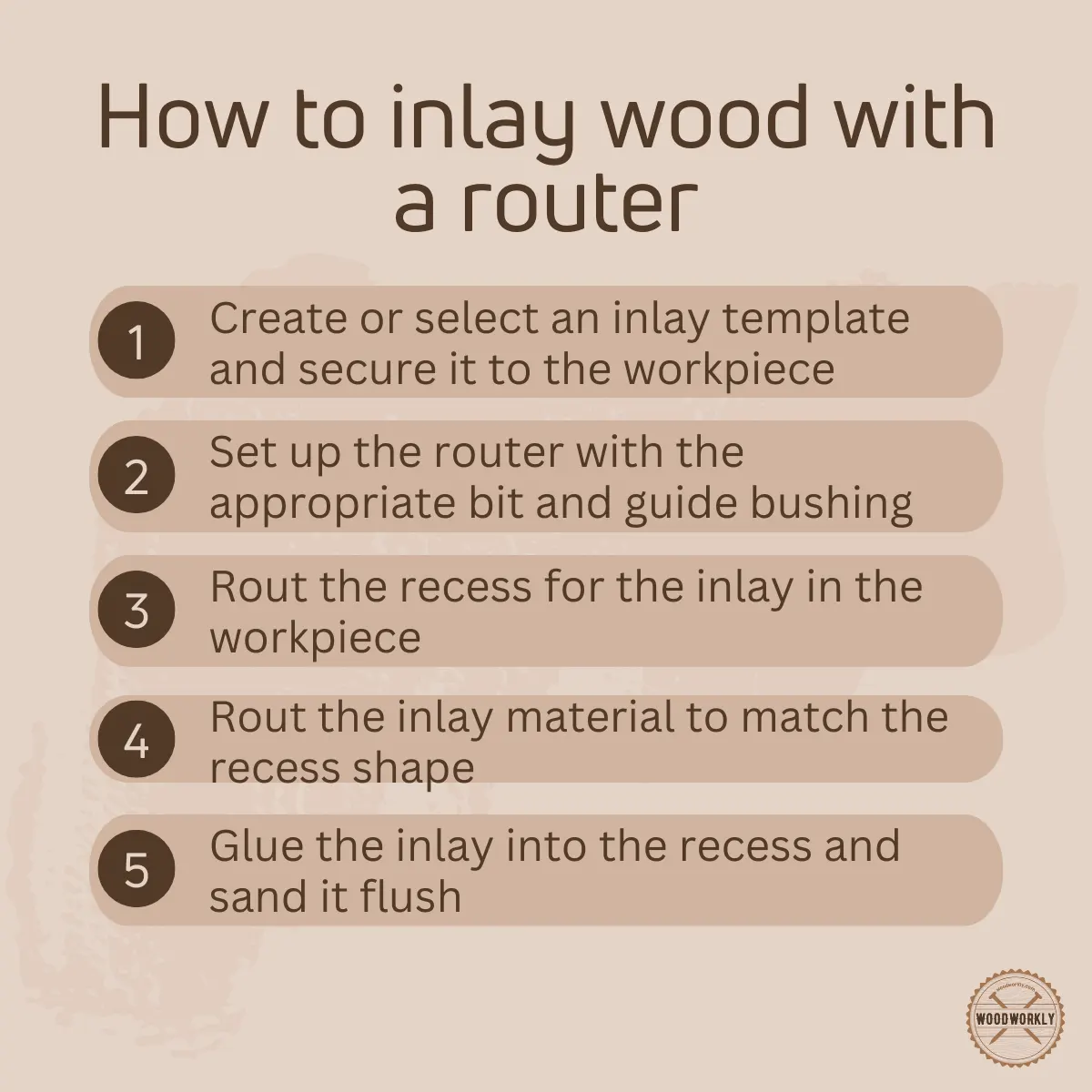 How to inlay wood with a router