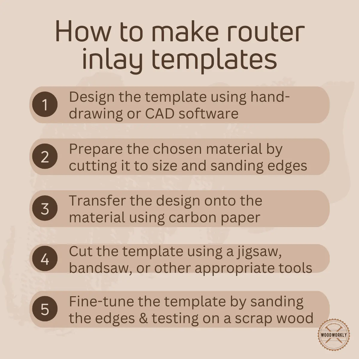 How to make router inlay templates