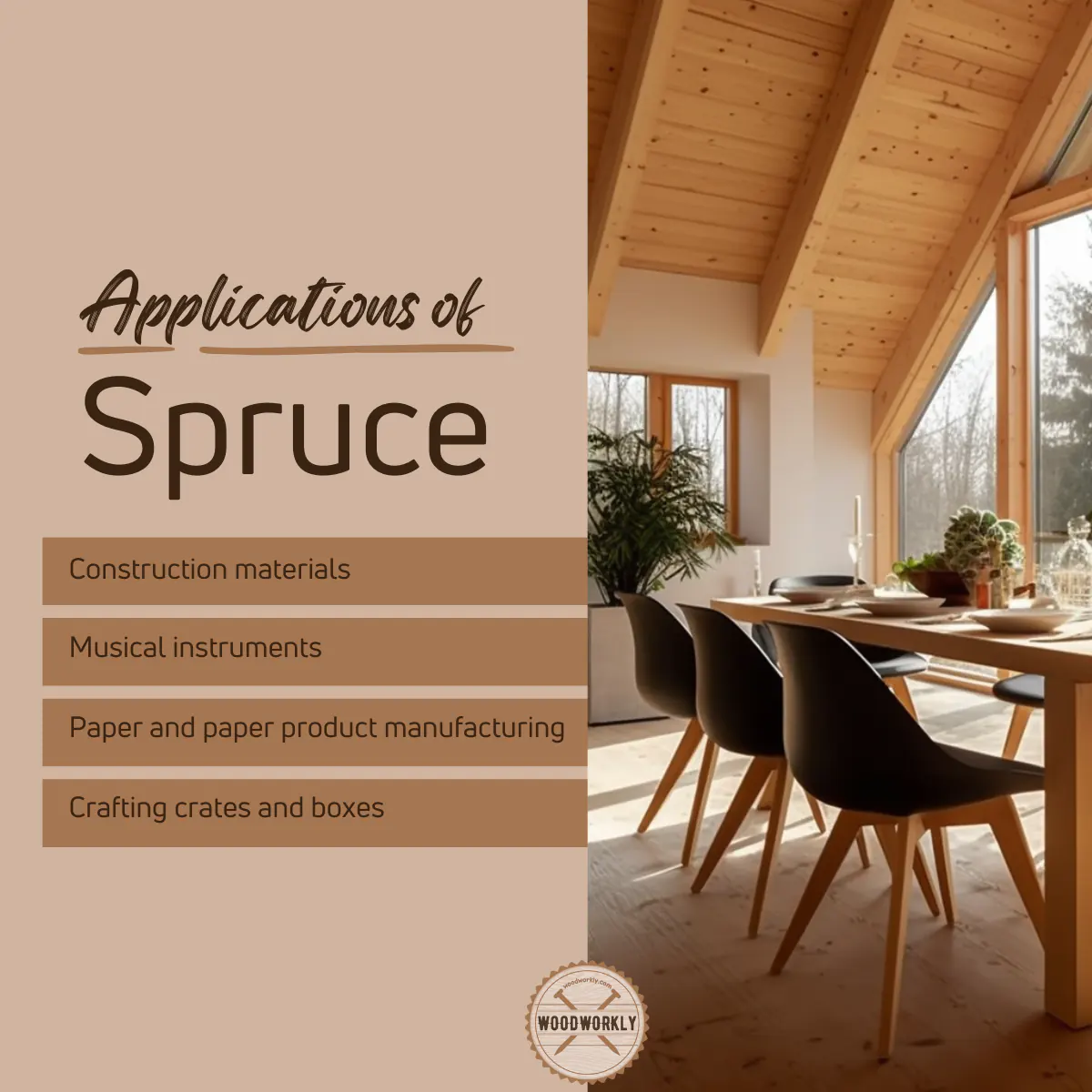 Uses of Spruce wood