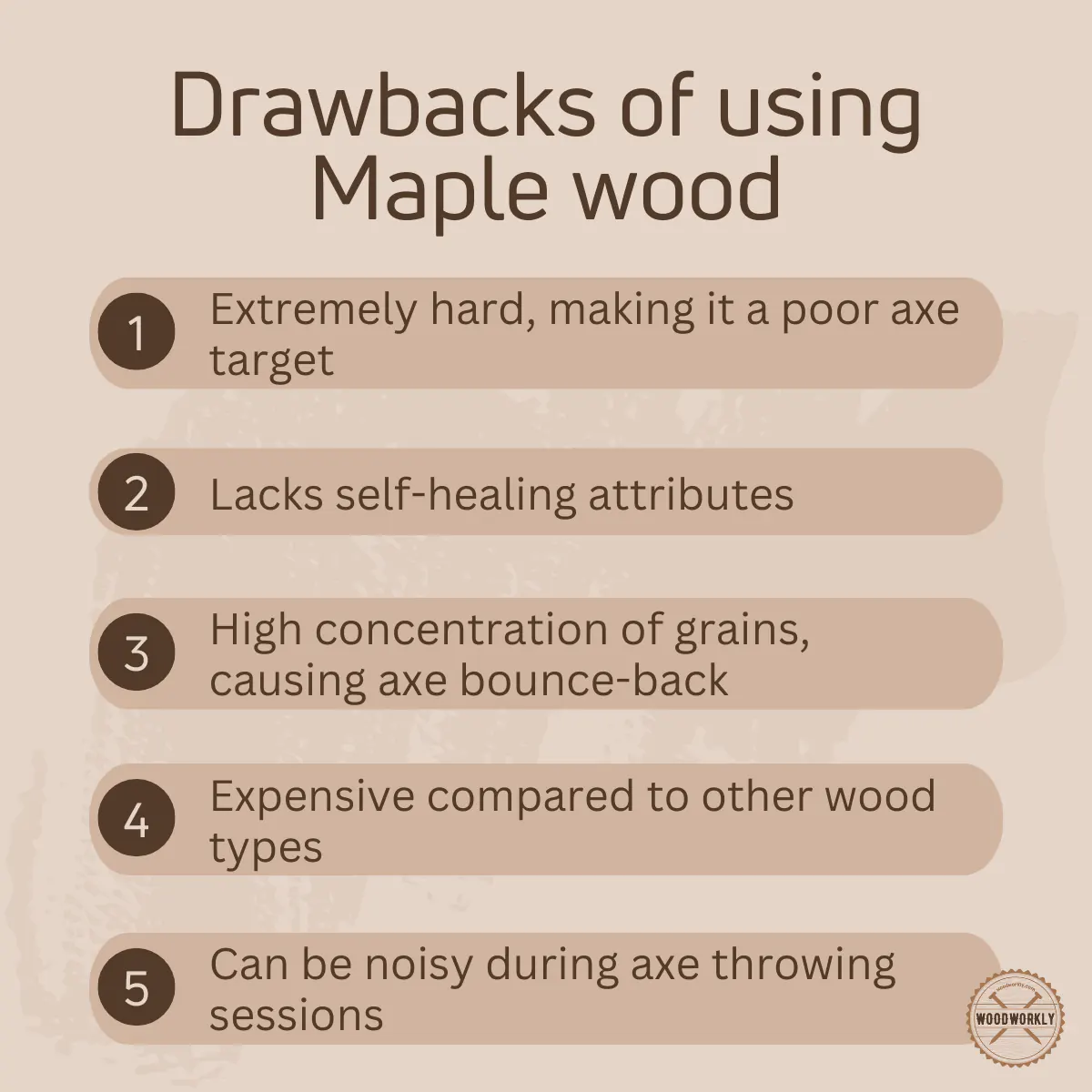 Cons of using Maple wood as a axe throwing target