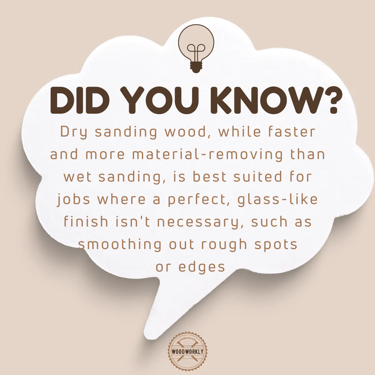 Did you know fact about Dry sanding wood