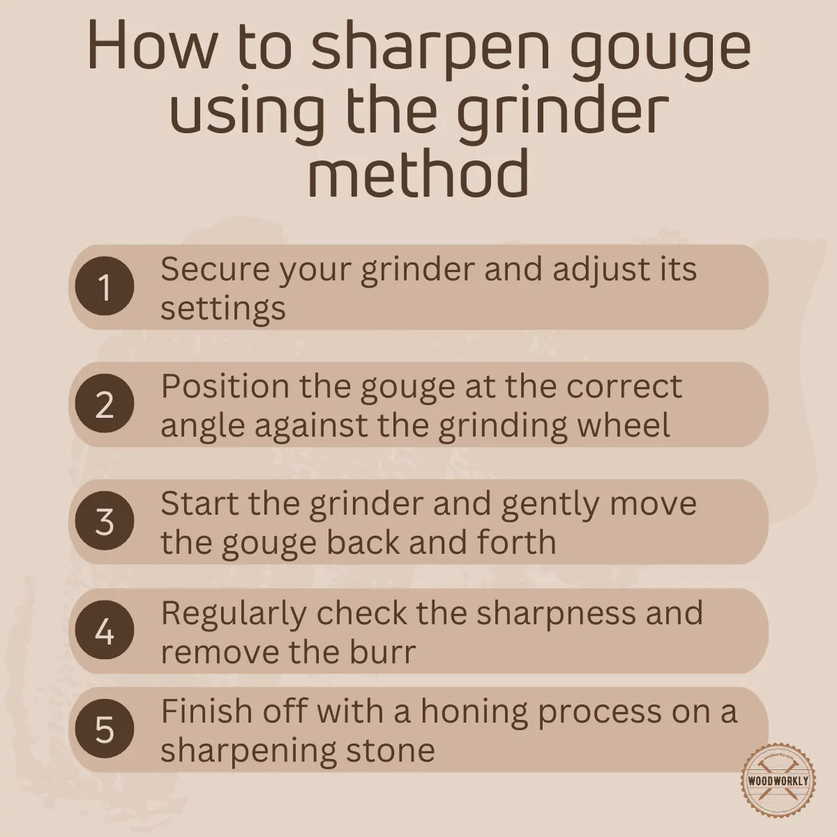 How to sharpen gouge using the grinder method