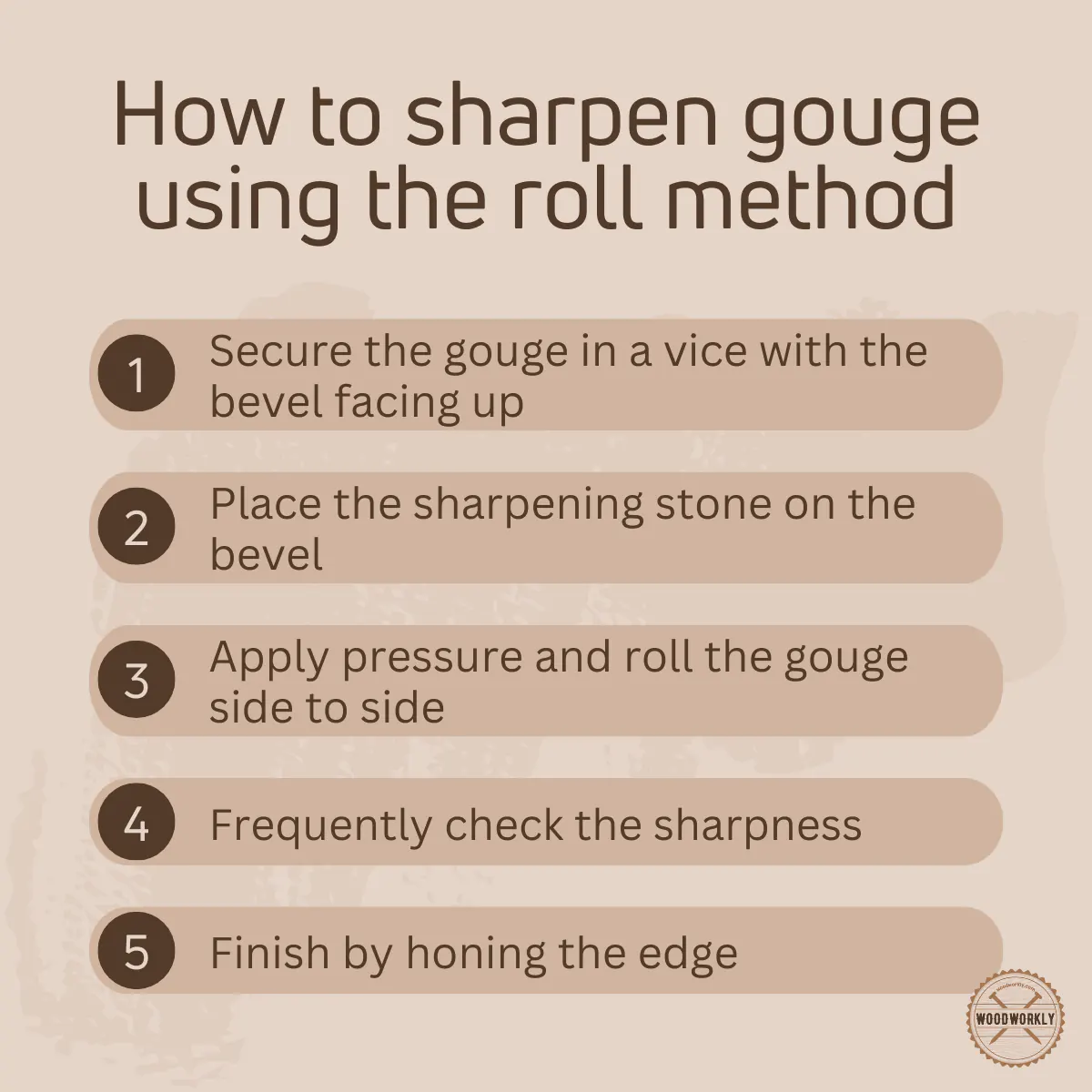 How to sharpen gouge using the roll method