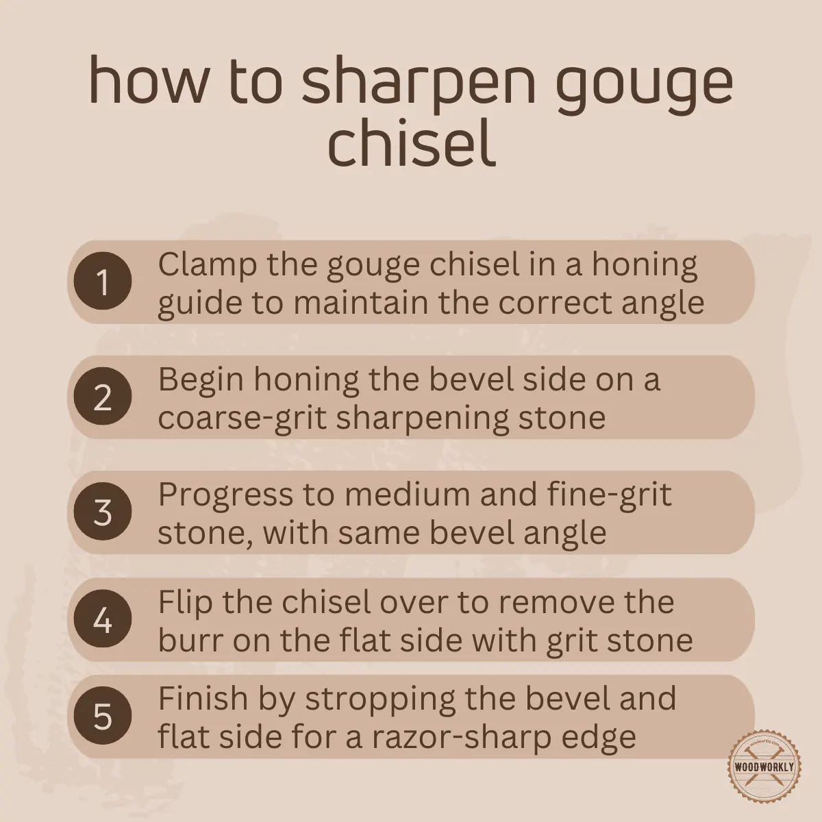 how to sharpen gouge chisel