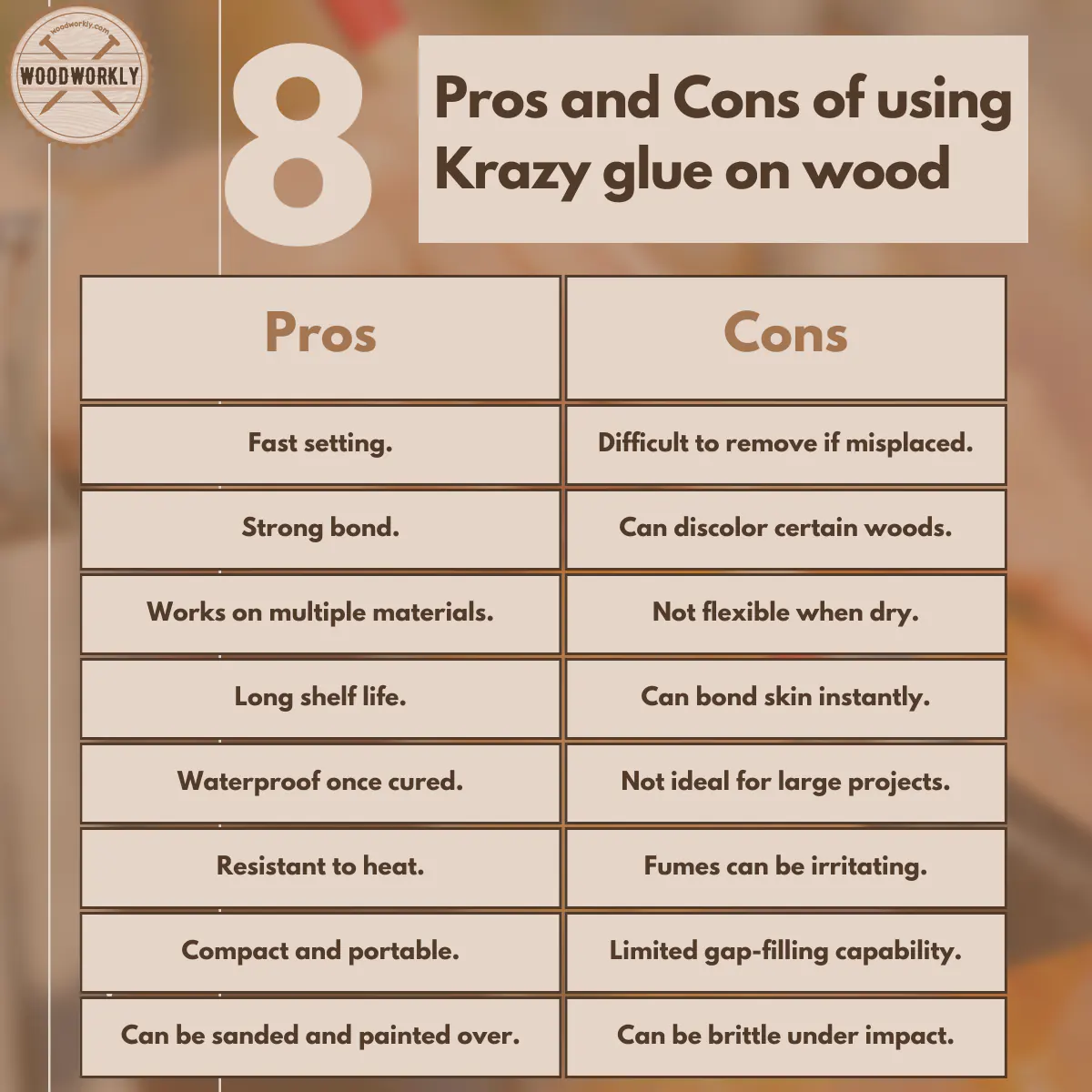Pros and Cons of using Krazy glue on wood
