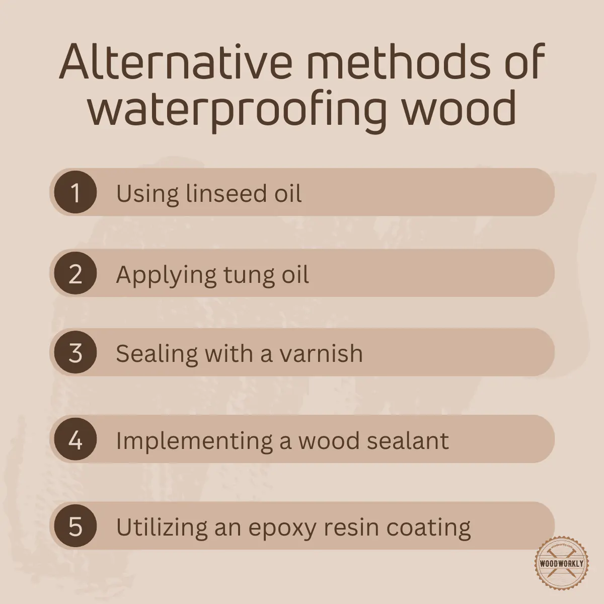 Alternative methods of waterproofing wood