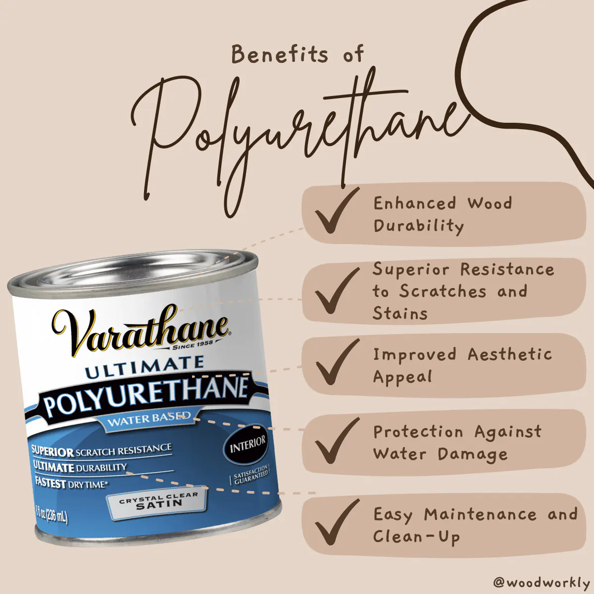 Benefits of applying polyurethane