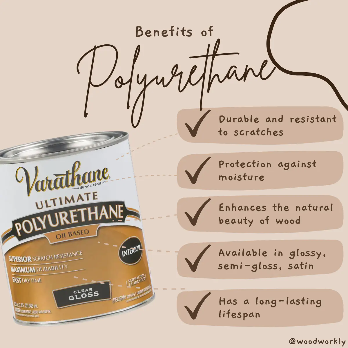 Benefits of polyurethane