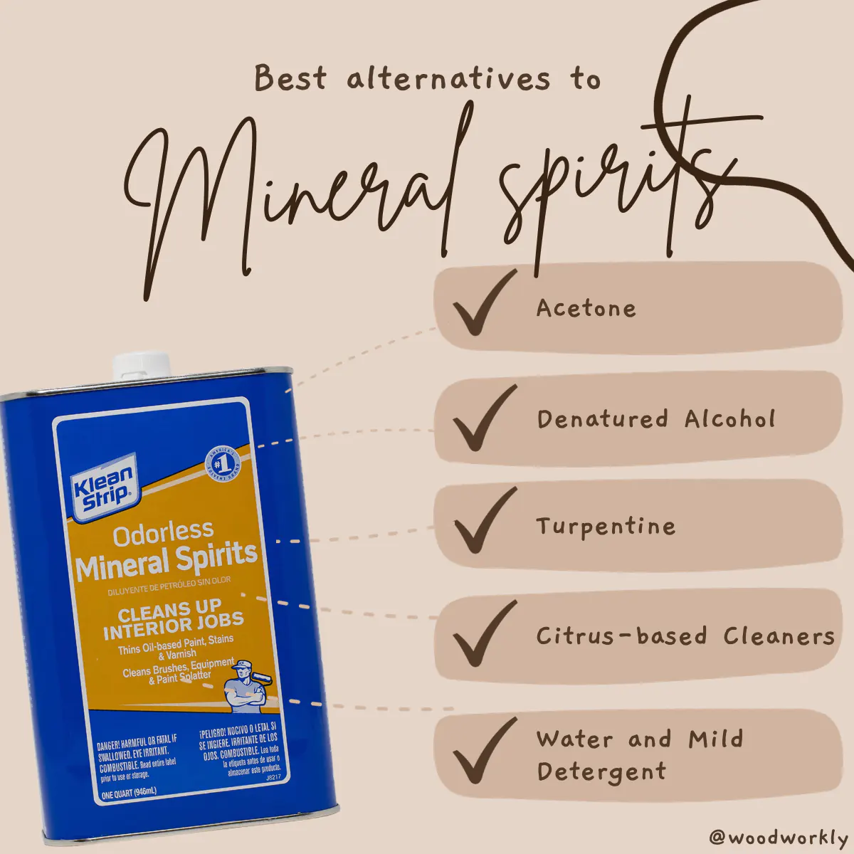 Best alternatives to mineral spirits