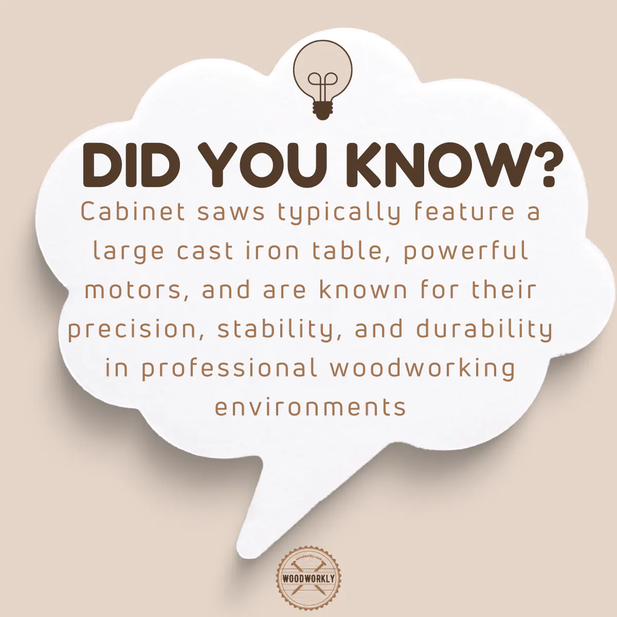 Did you know fact about Cabinet Saw