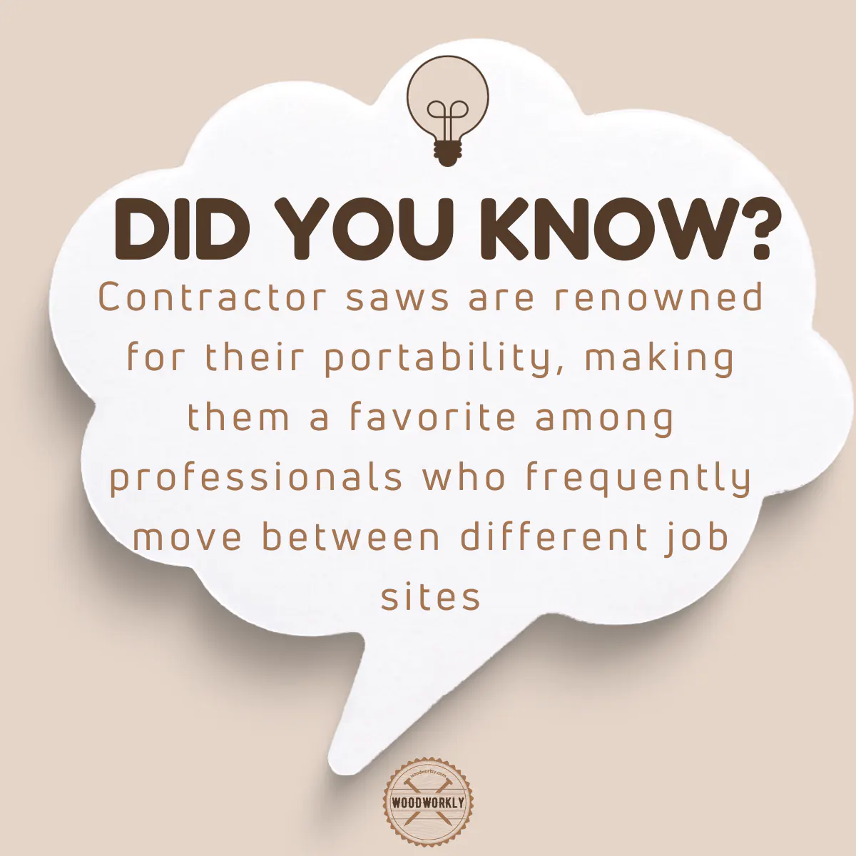 Did you know fact about Contractor Saw
