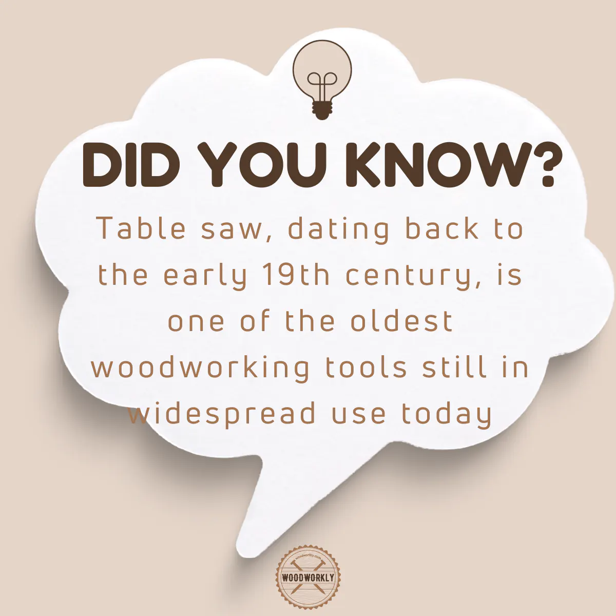 Did you know fact about Table Saw