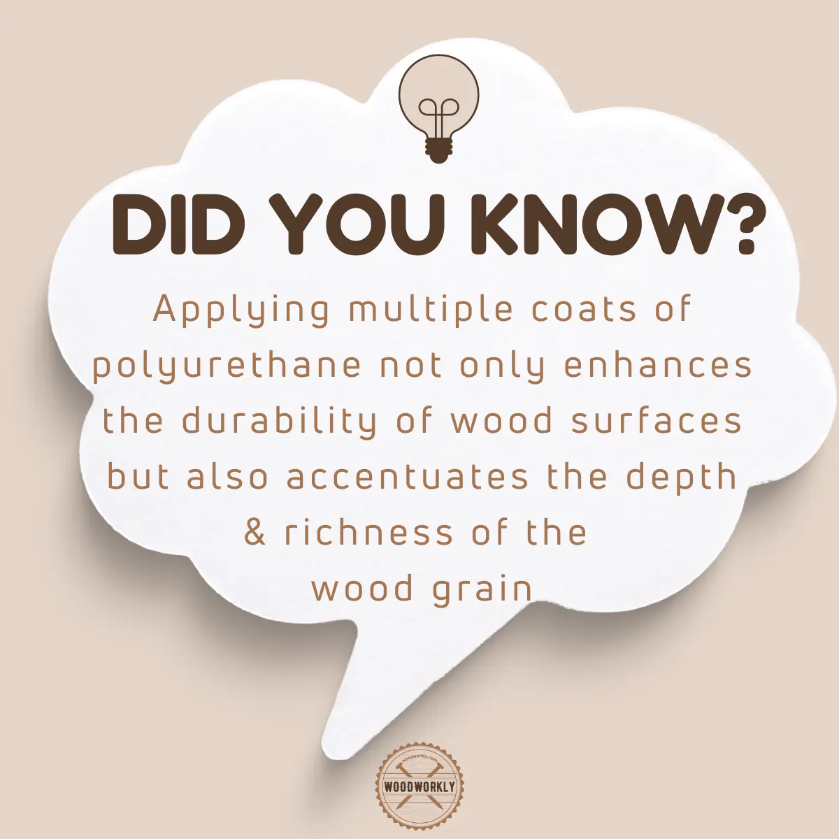 Did you know fact about polyurethane coats