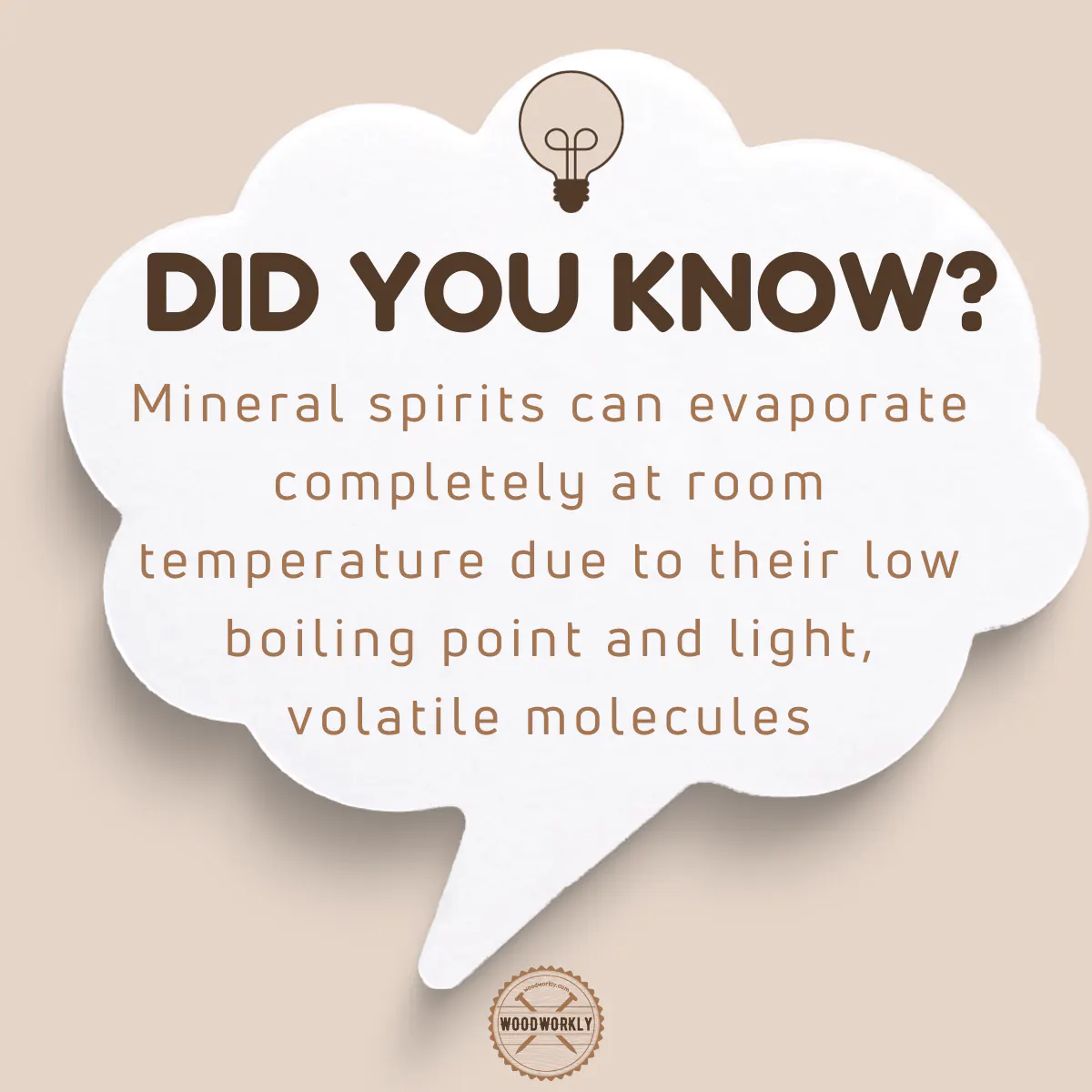 Did you know fact about the evaporation of mineral spirits