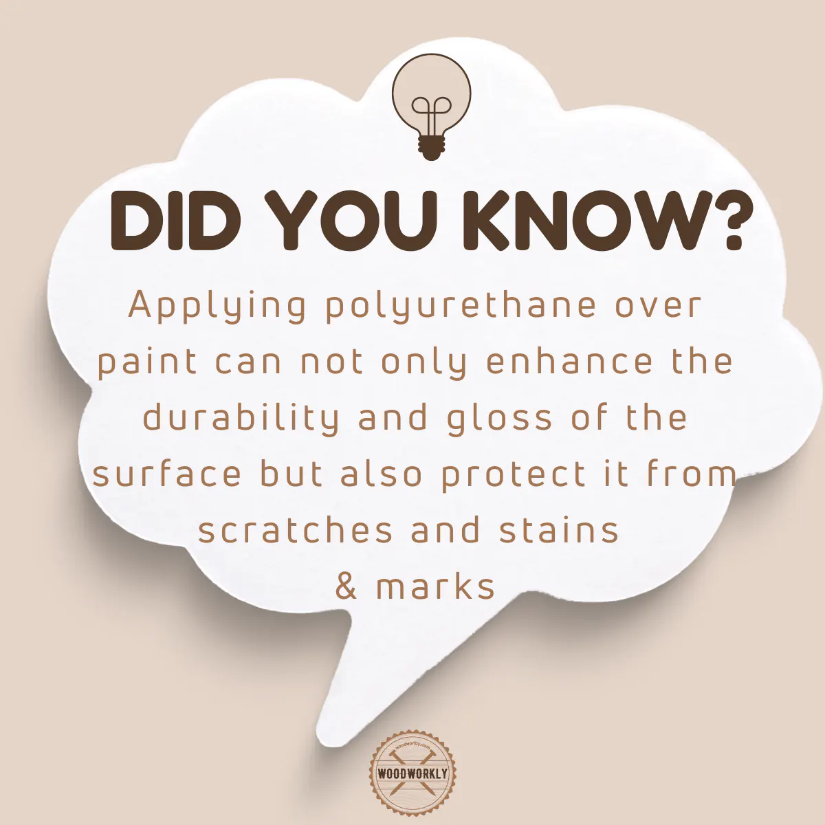 Did you know fact about using Polyurethane Over Paint