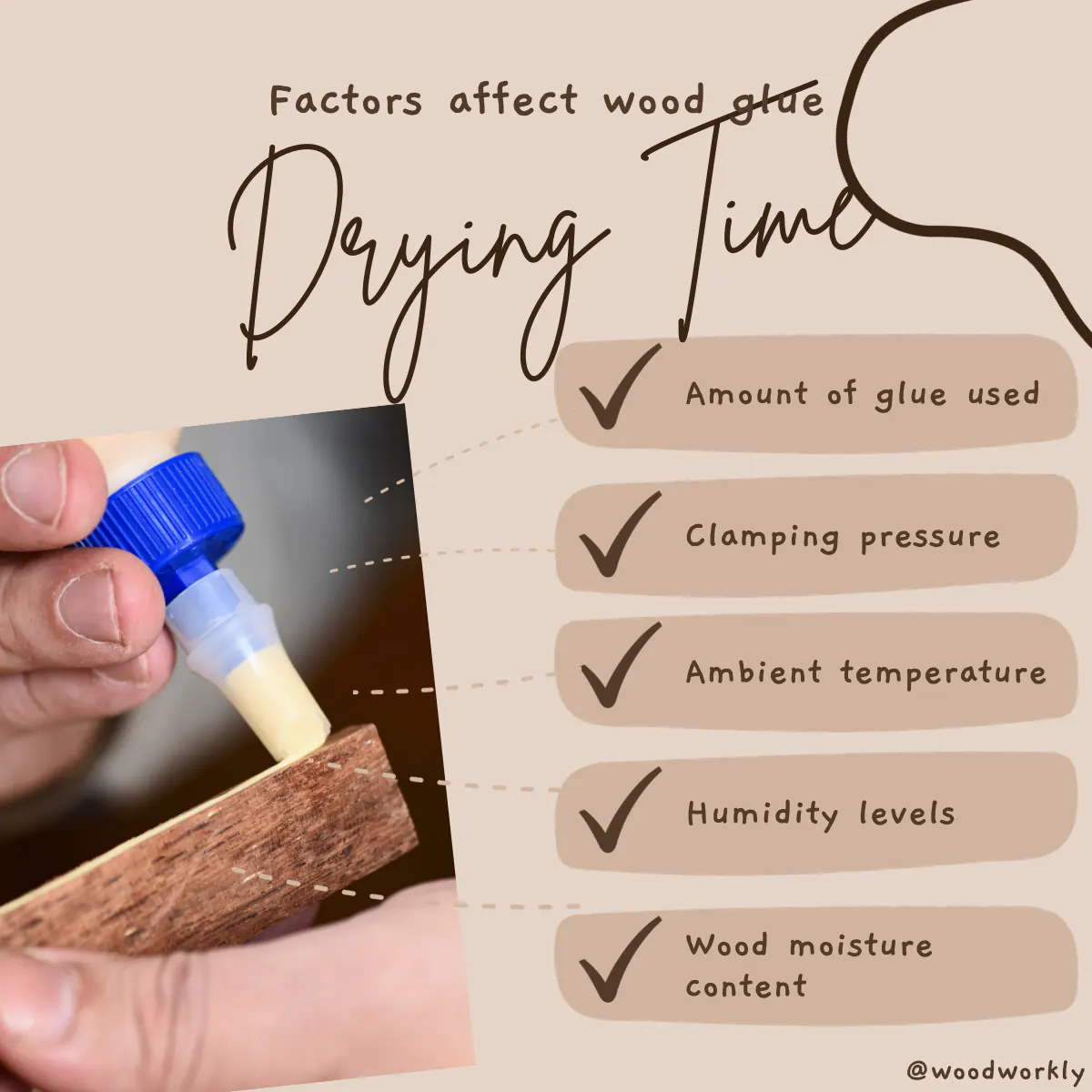 Factors that affect the drying time of wood glue