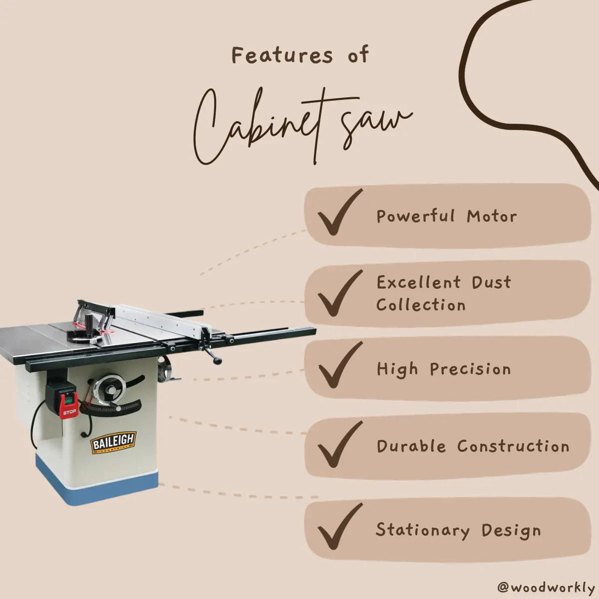Features of Cabinet Saw