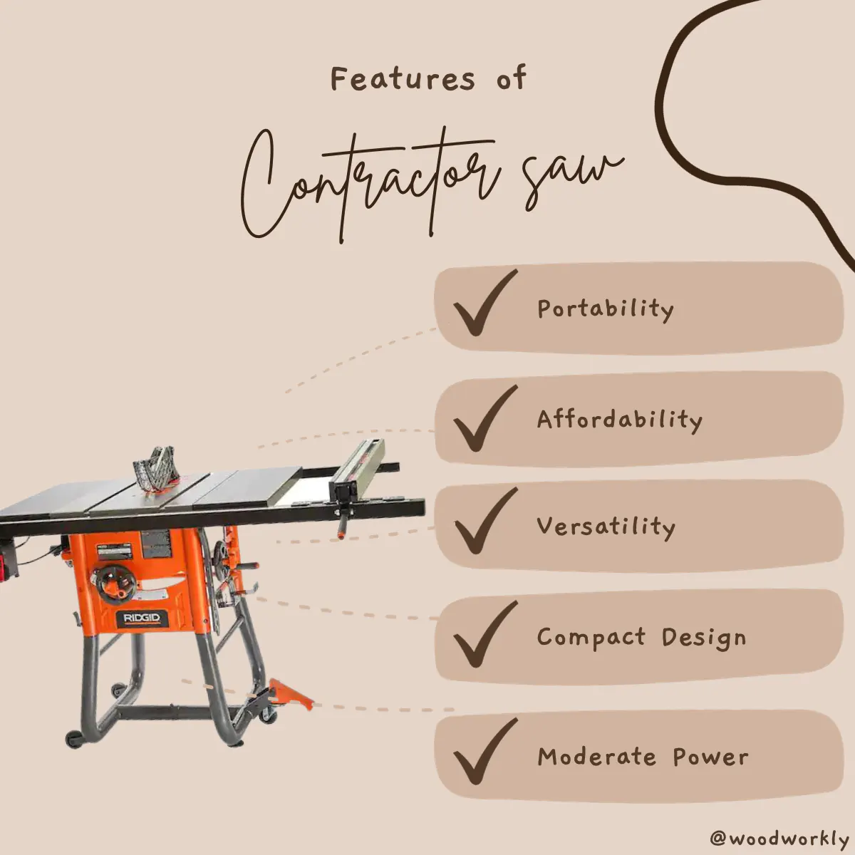 Features of Contractor Saw