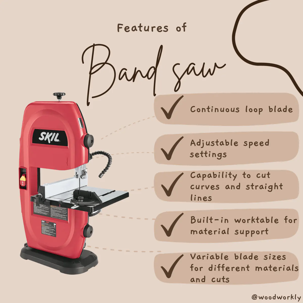Features of band saw