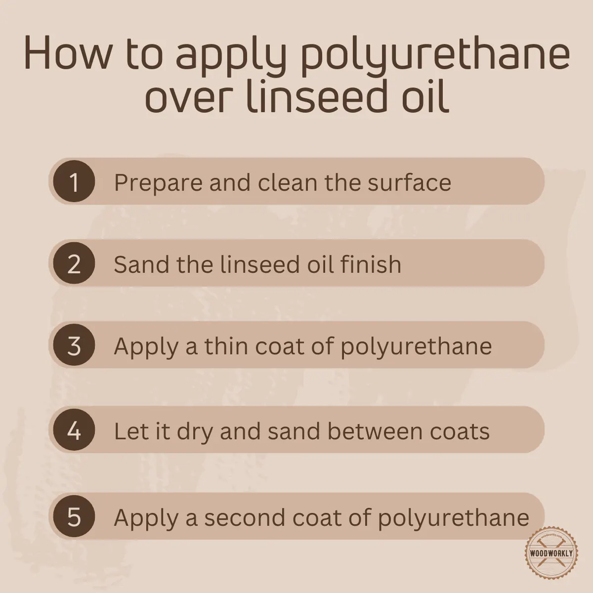 How to apply polyurethane over linseed oil