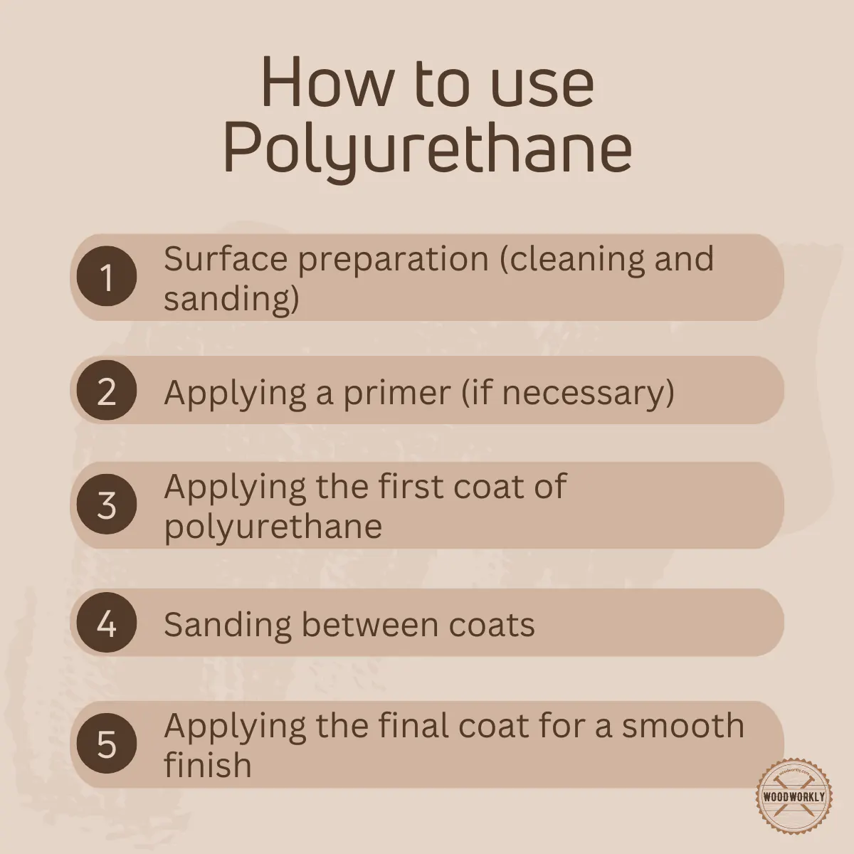 How to use Polyurethane