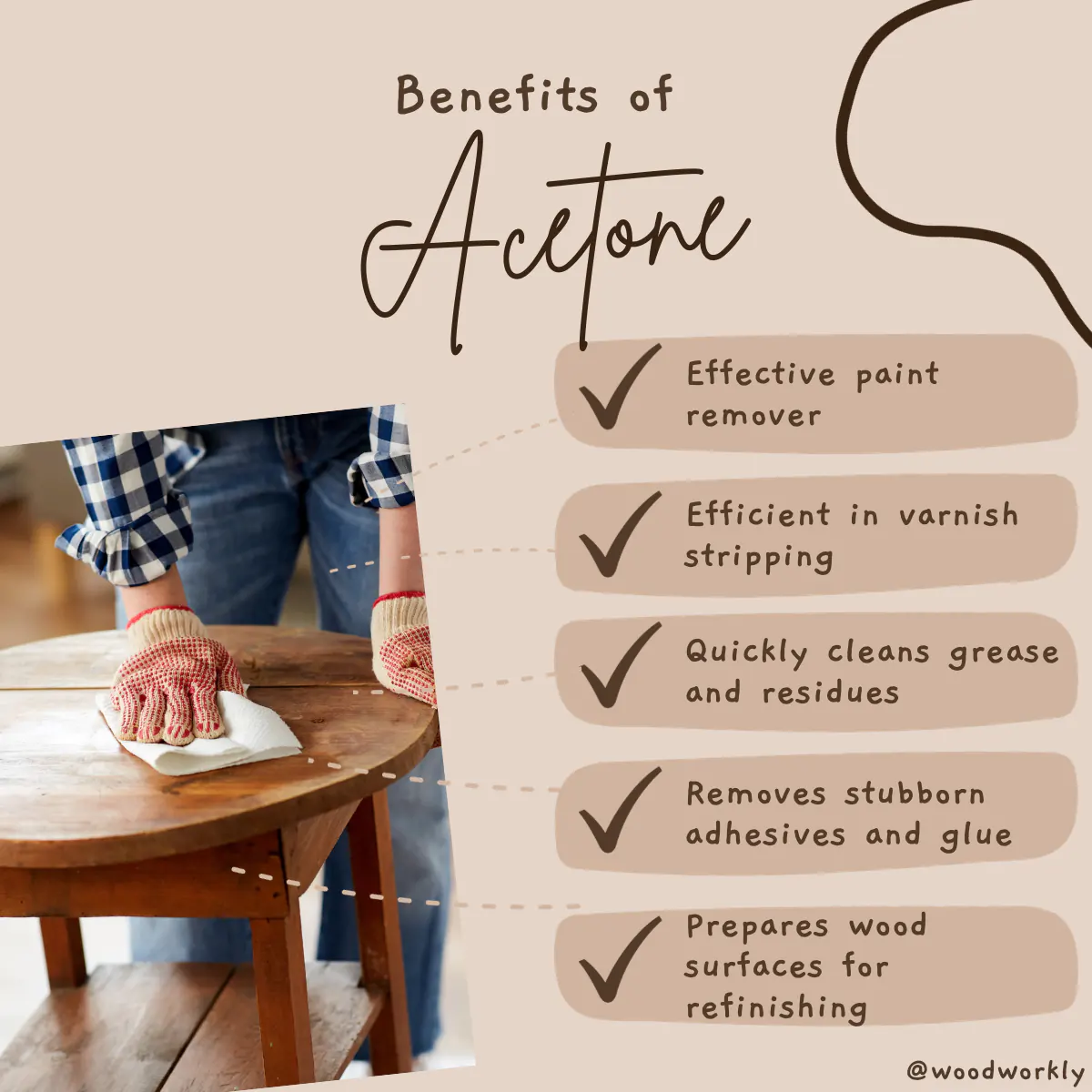 Benefits of Acetone in woodworking