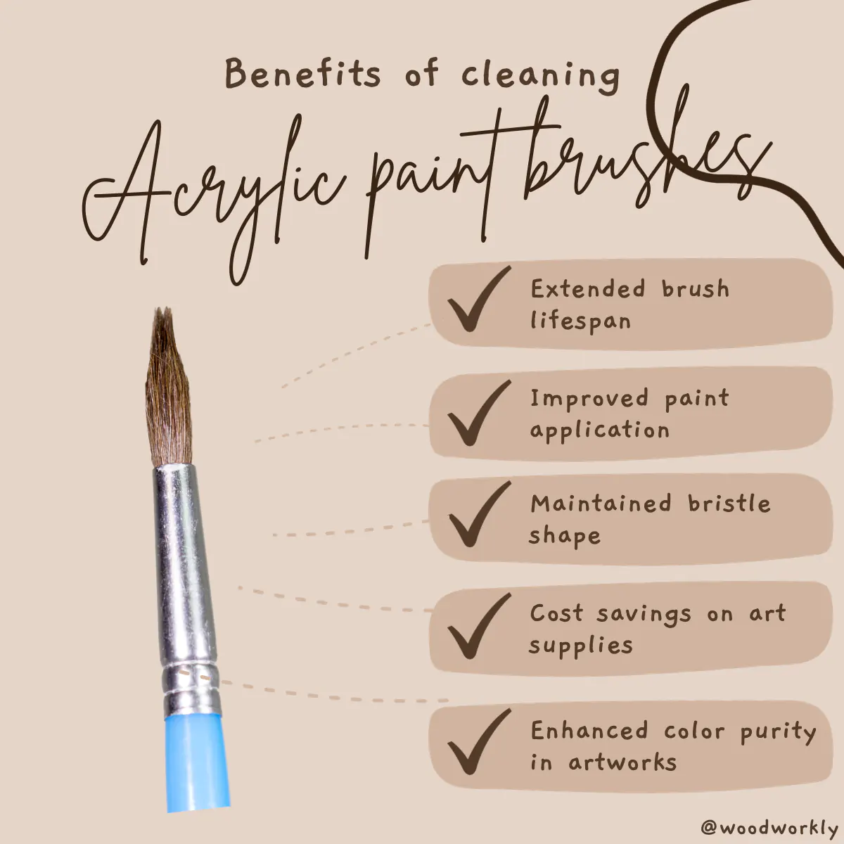 Benefits of cleaning Acrylic paint brushes