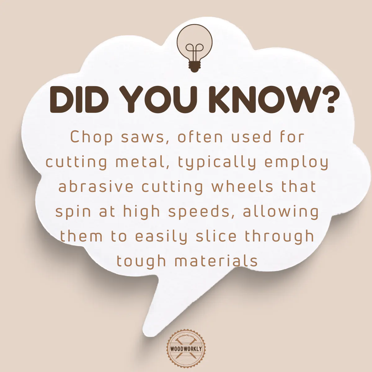 Did you know fact about Chop Saw