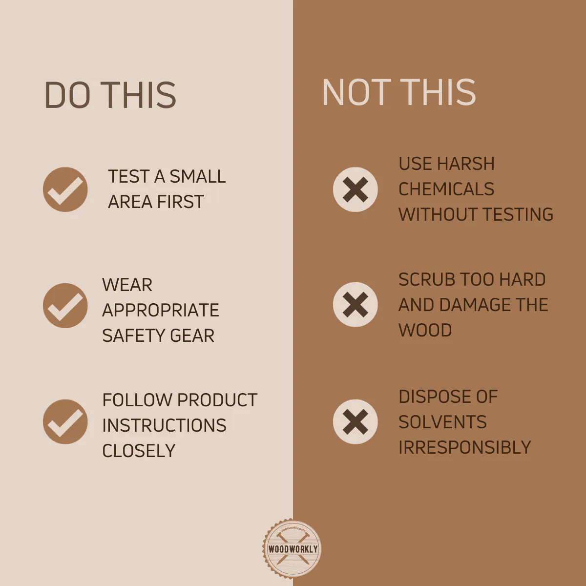 Dos and Donts when removing spray paint from wood