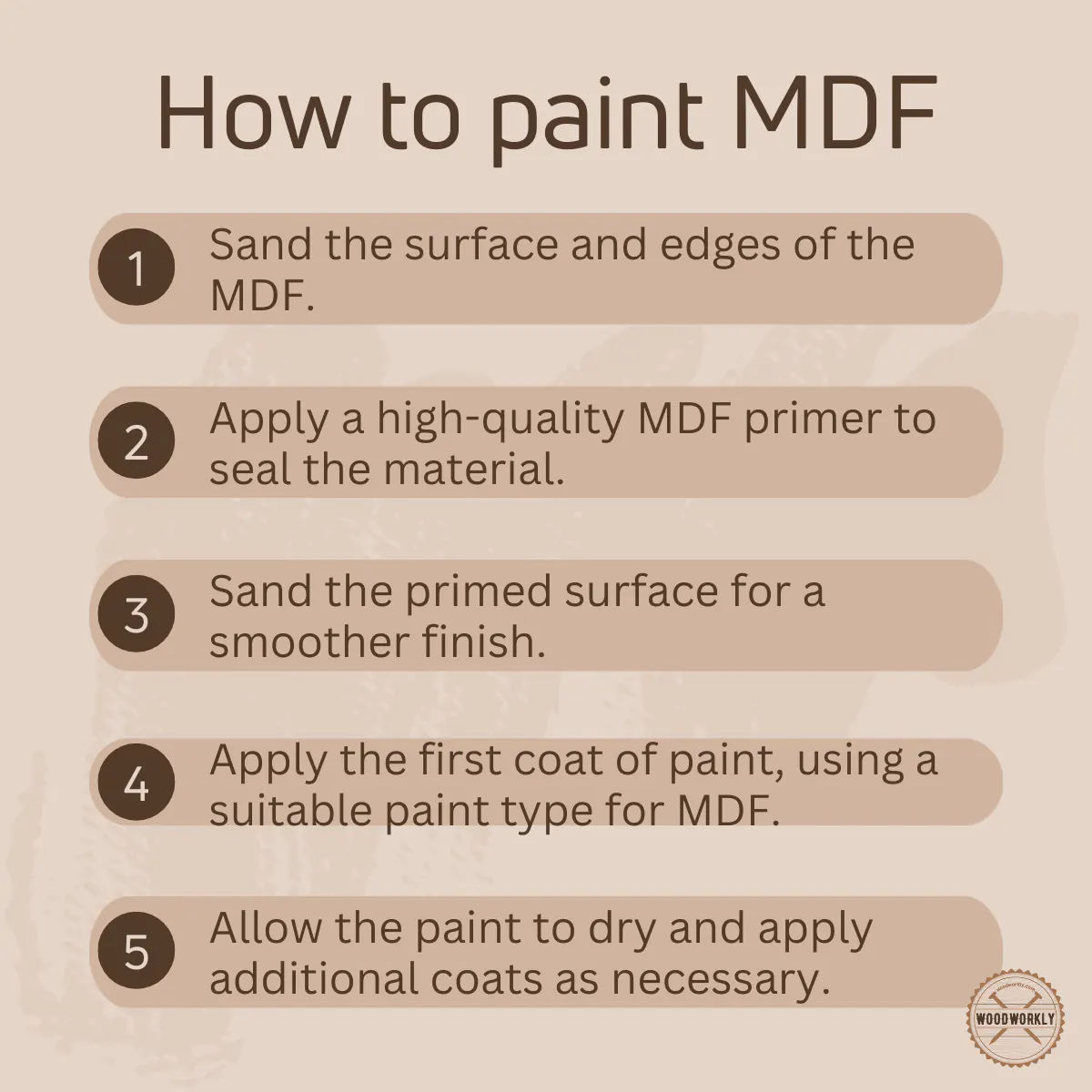How to paint MDF