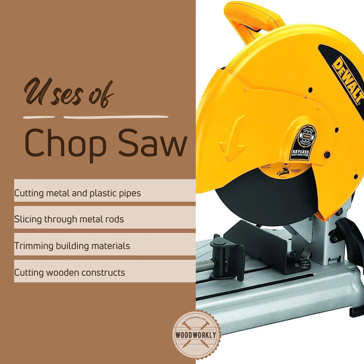 Uses of Chop saw