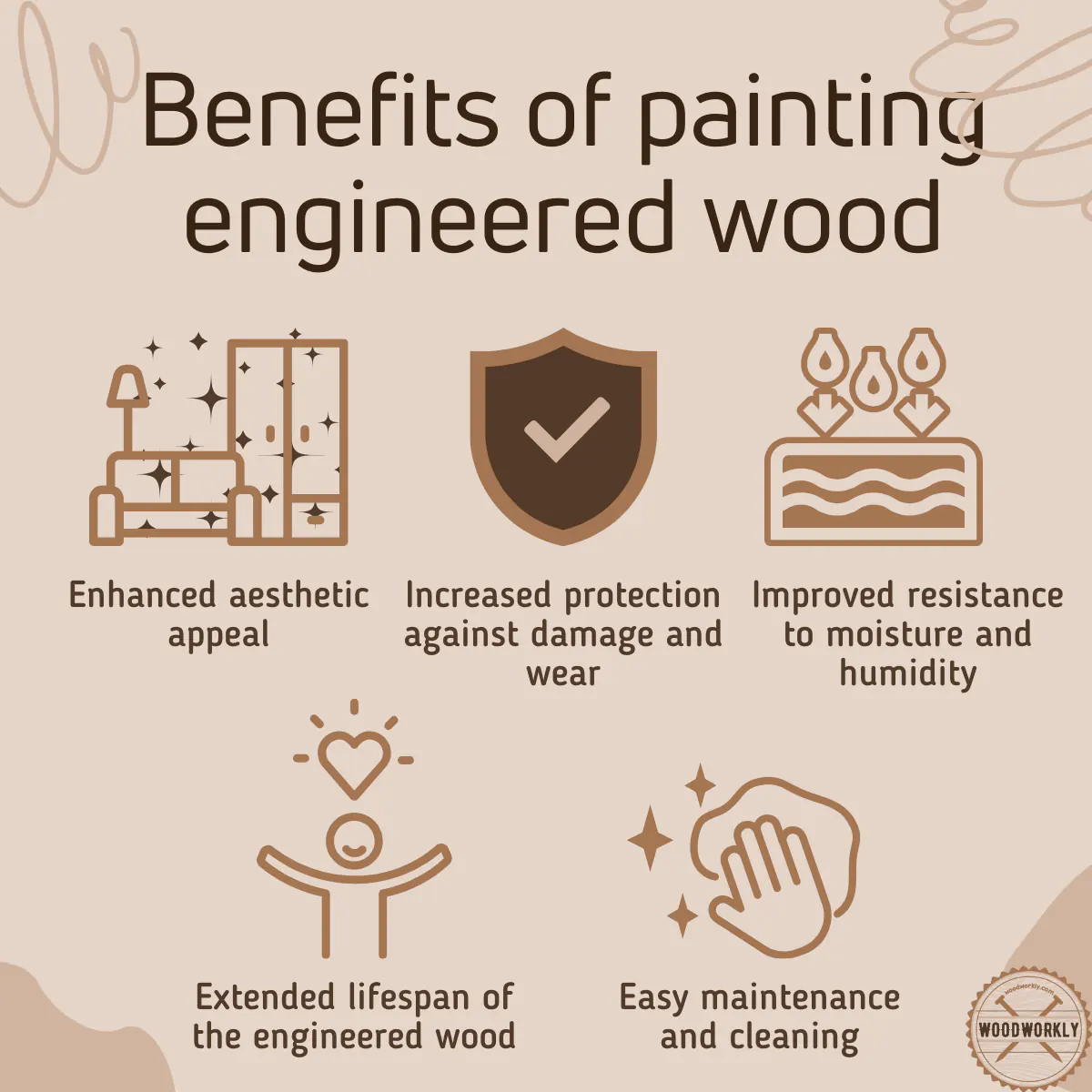 Benefits of painting engineered wood