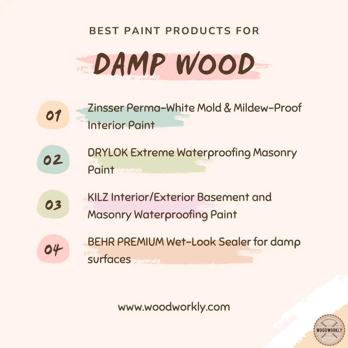 Best paint products for damp wood