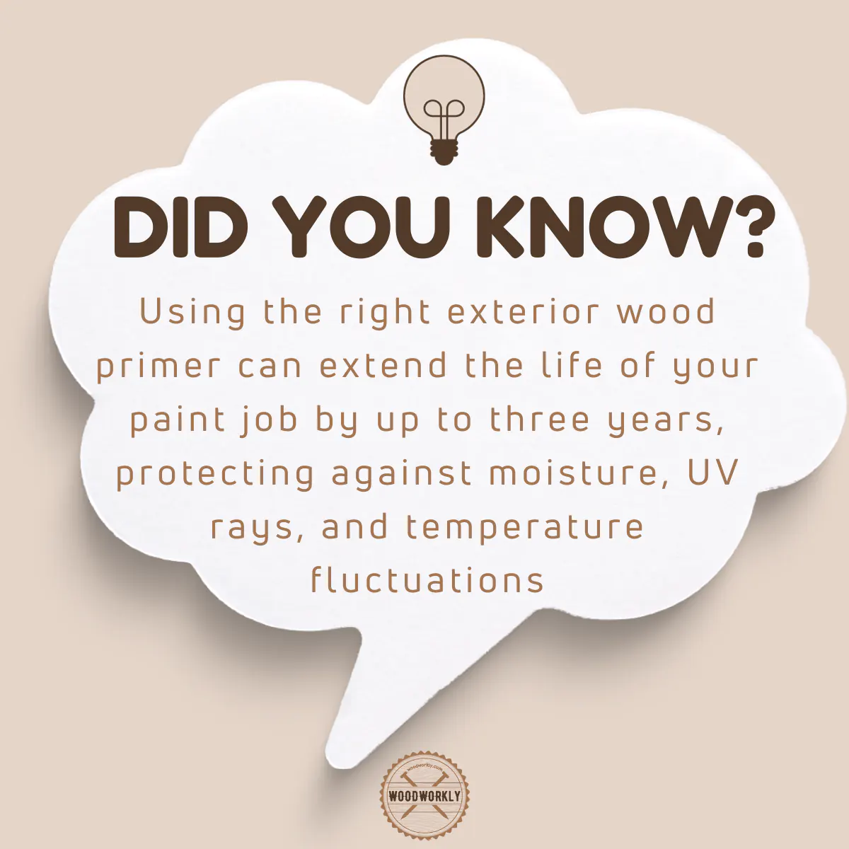 Did you know fact exterior wood primers